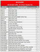 Picture of 49-22-6201 OPE - 8' IN-RUN KIT